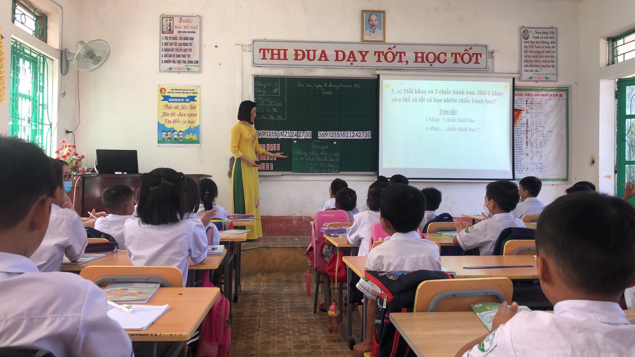 ẢNH CHUYÊN ĐỀ 5